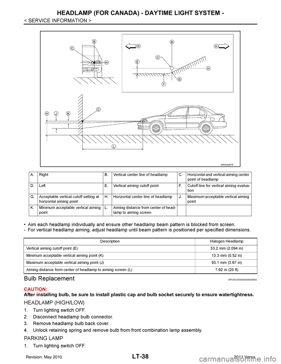 NISSAN TIIDA 2011  Service Repair Manual LT-38
< SERVICE INFORMATION >
HEADLAMP (FOR CANADA) - DAYTIME LIGHT SYSTEM -
• Aim each headlamp individually and ensure other headlamp beam pattern is blocked from screen.
- For vertical headlamp a