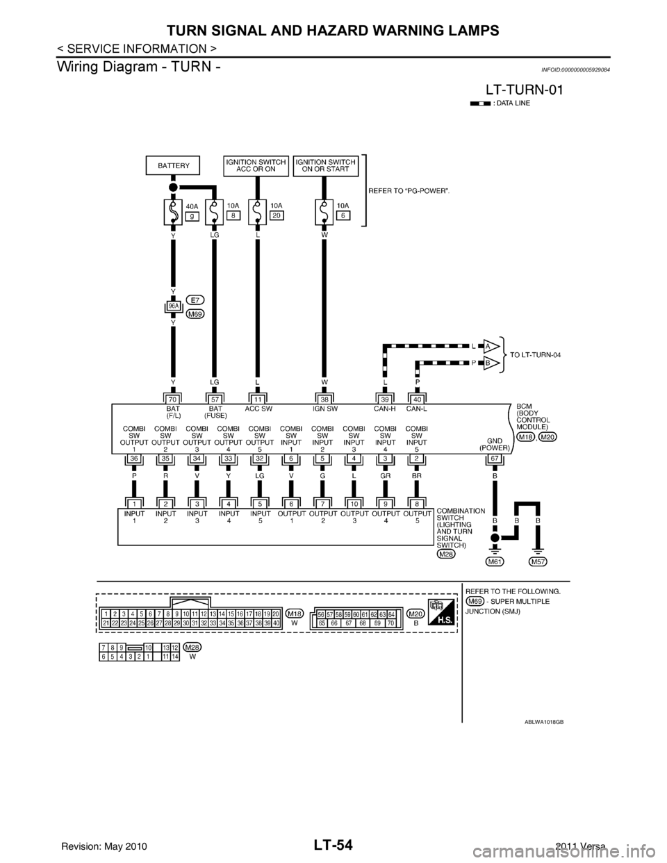 NISSAN TIIDA 2011  Service Repair Manual LT-54
< SERVICE INFORMATION >
TURN SIGNAL AND HAZARD WARNING LAMPS
Wiring Diagram - TURN -
INFOID:0000000005929084
ABLWA1018GB
Revision: May 2010 2011 Versa 