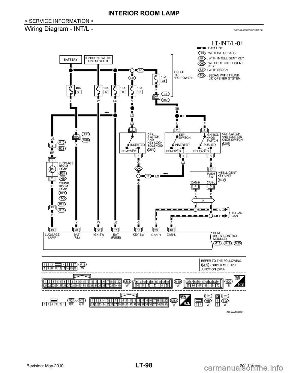 NISSAN TIIDA 2011  Service Repair Manual LT-98
< SERVICE INFORMATION >
INTERIOR ROOM LAMP
Wiring Diagram - INT/L -
INFOID:0000000005929141
ABLWA1030GB
Revision: May 2010 2011 Versa 