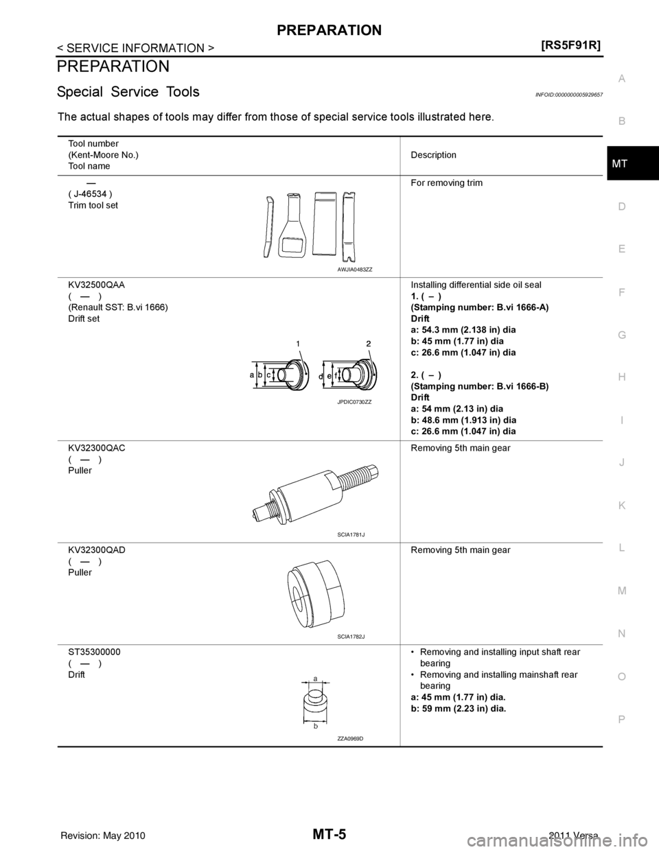 NISSAN TIIDA 2011  Service Repair Manual PREPARATIONMT-5
< SERVICE INFORMATION > [RS5F91R]
D
E
F
G H
I
J
K L
M A
B
MT
N
O P
PREPARATION
Special Service ToolsINFOID:0000000005929657
The actual shapes of tools may differ from those of special 