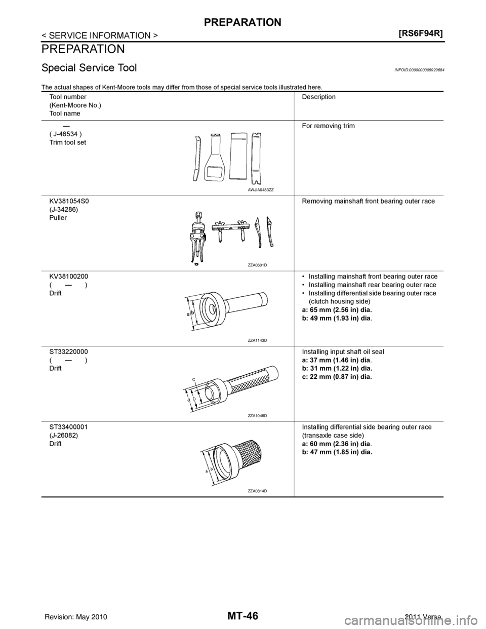 NISSAN TIIDA 2011  Service Repair Manual MT-46
< SERVICE INFORMATION >[RS6F94R]
PREPARATION
PREPARATION
Special Service ToolINFOID:0000000005929684
The actual shapes of Kent-Moore tool
s may differ from those of special service tools illustr