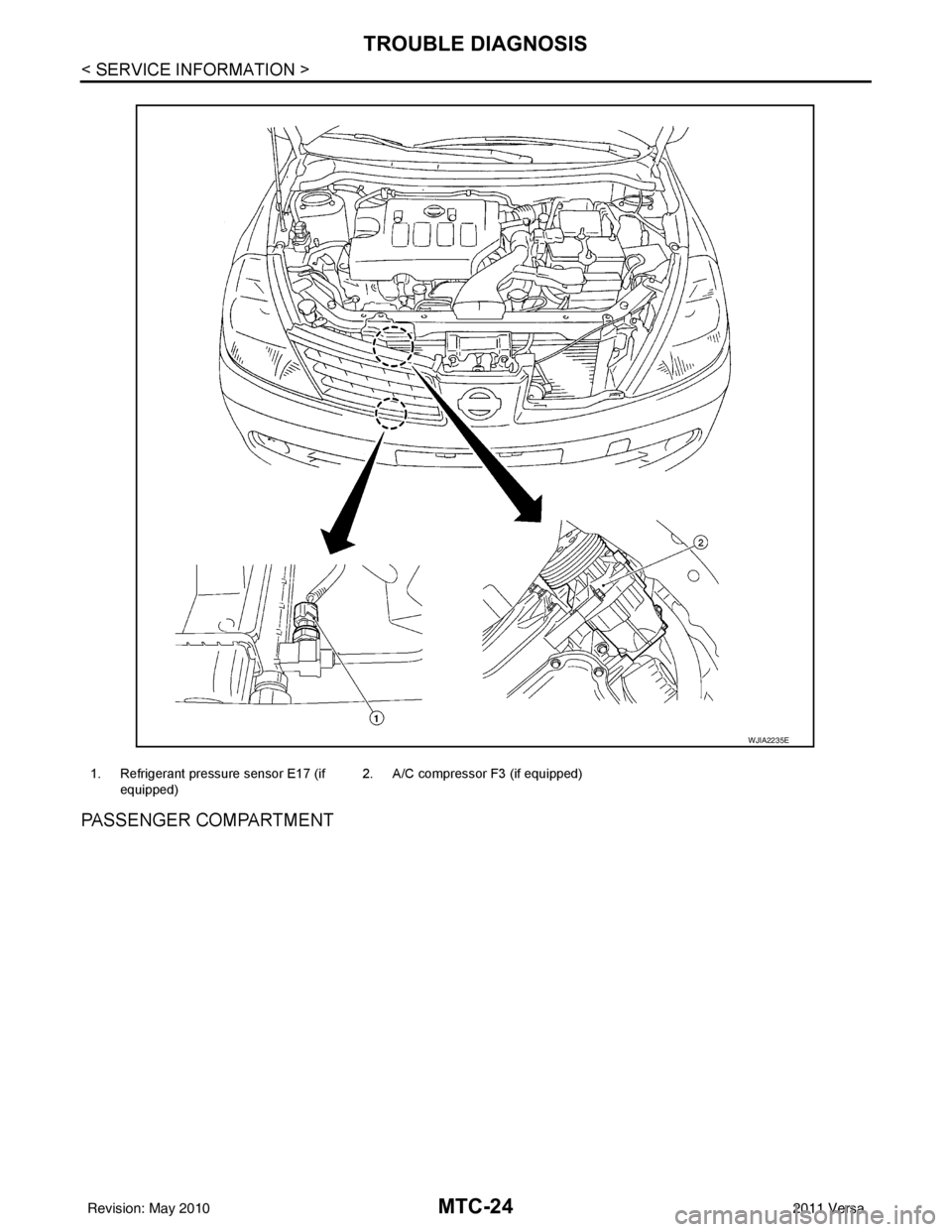 NISSAN TIIDA 2011  Service Repair Manual MTC-24
< SERVICE INFORMATION >
TROUBLE DIAGNOSIS
PASSENGER COMPARTMENT
1. Refrigerant pressure sensor E17 (if equipped) 2. A/C compressor F3 (if equipped)
WJIA2235E
Revision: May 2010
2011 Versa 