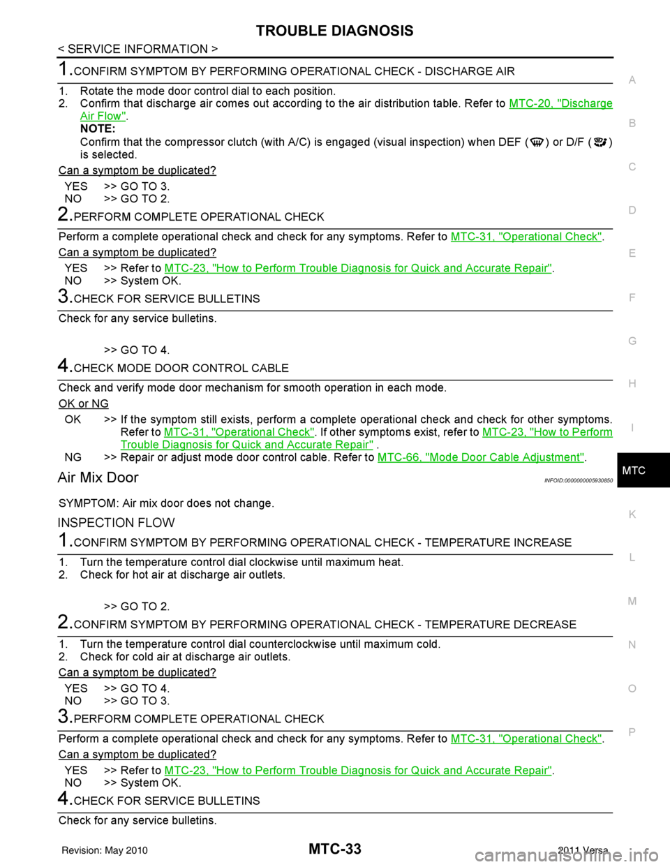 NISSAN TIIDA 2011 Service Repair Manual TROUBLE DIAGNOSISMTC-33
< SERVICE INFORMATION >
C
DE
F
G H
I
K L
M A
B
MTC
N
O P
1.CONFIRM SYMPTOM BY PERFORMING O PERATIONAL CHECK - DISCHARGE AIR
1. Rotate the mode door control dial to each positio NISSAN TIIDA 2011 Service Repair Manual TROUBLE DIAGNOSISMTC-33
< SERVICE INFORMATION >
C
DE
F
G H
I
K L
M A
B
MTC
N
O P
1.CONFIRM SYMPTOM BY PERFORMING O PERATIONAL CHECK - DISCHARGE AIR
1. Rotate the mode door control dial to each positio