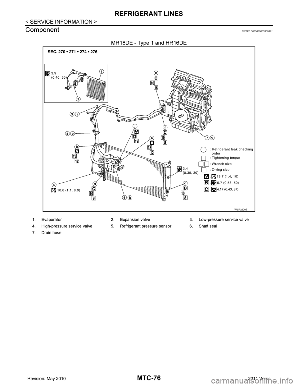 NISSAN TIIDA 2011  Service Repair Manual MTC-76
< SERVICE INFORMATION >
REFRIGERANT LINES
Component
INFOID:0000000005930871
MR18DE - Type 1 and HR16DE
WJIA2200E
1. Evaporator 2. Expansion valve 3. Low-pressure service valve
4. High-pressure 