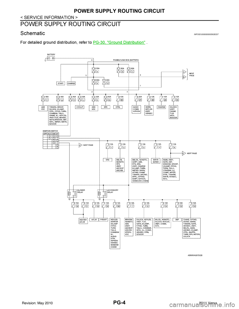 NISSAN TIIDA 2011  Service Repair Manual PG-4
< SERVICE INFORMATION >
POWER SUPPLY ROUTING CIRCUIT
POWER SUPPLY ROUTING CIRCUIT
SchematicINFOID:0000000005928337
For detailed ground distribution, refer to PG-30, "Ground Distribution" .
ABMWA0