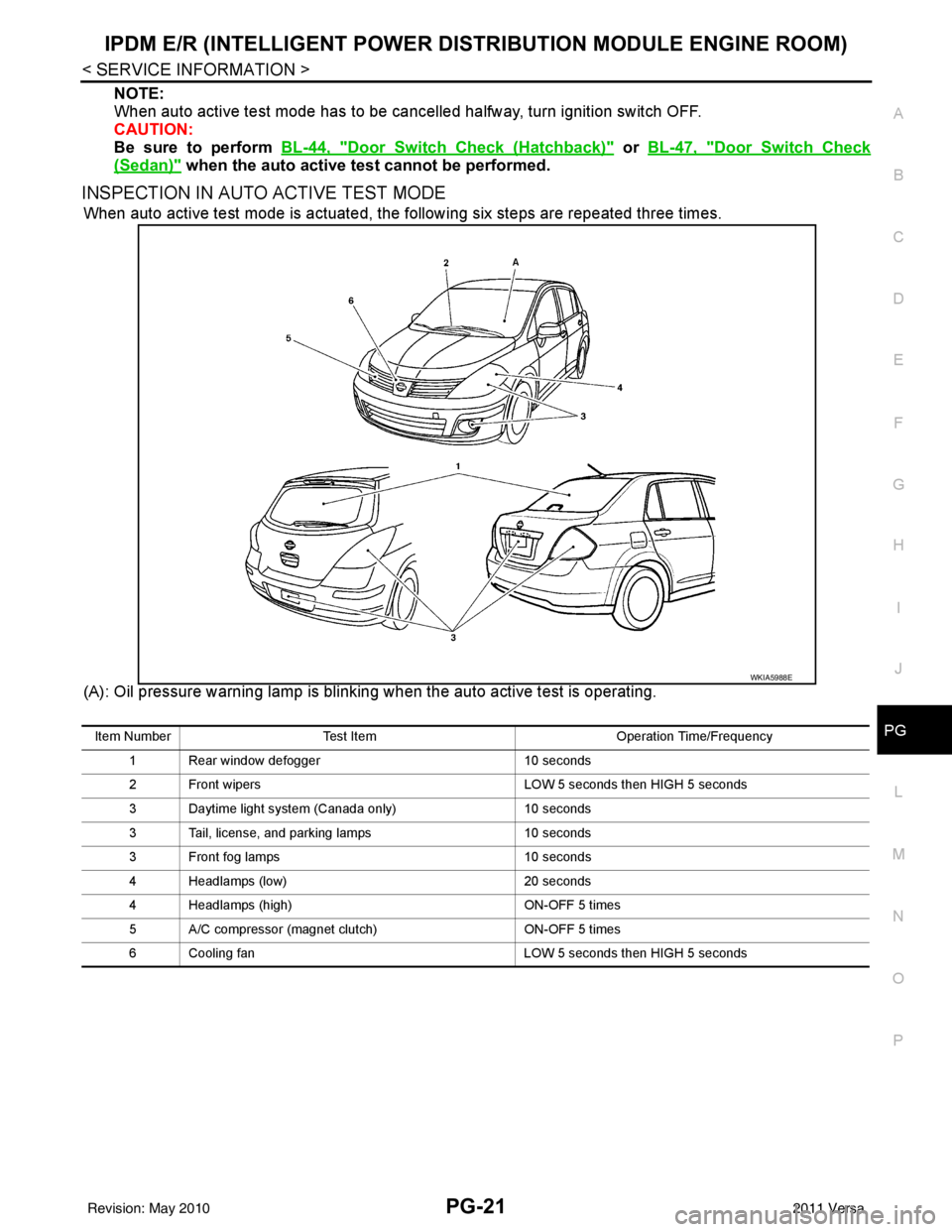 NISSAN TIIDA 2011  Service Repair Manual IPDM E/R (INTELLIGENT POWER DISTRIBUTION MODULE ENGINE ROOM)
PG-21
< SERVICE INFORMATION >
C
D E
F
G H
I
J
L
M A
B
PG
N
O P
NOTE:
When auto active test mode has  to be cancelled halfway, turn ignition