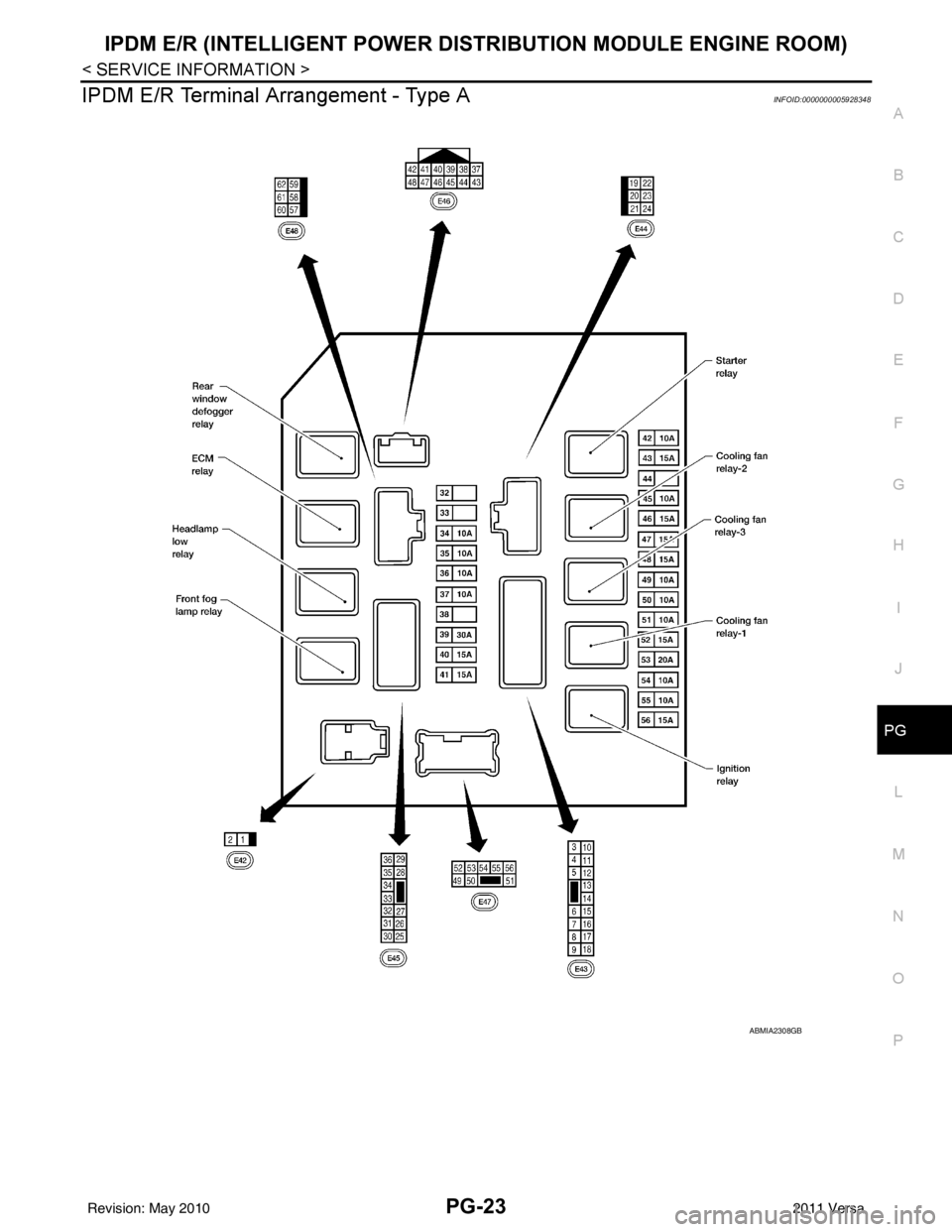 NISSAN TIIDA 2011  Service Repair Manual IPDM E/R (INTELLIGENT POWER DISTRIBUTION MODULE ENGINE ROOM)
PG-23
< SERVICE INFORMATION >
C
D E
F
G H
I
J
L
M A
B
PG
N
O P
IPDM E/R Terminal Ar rangement - Type AINFOID:0000000005928348
ABMIA2308GB
R