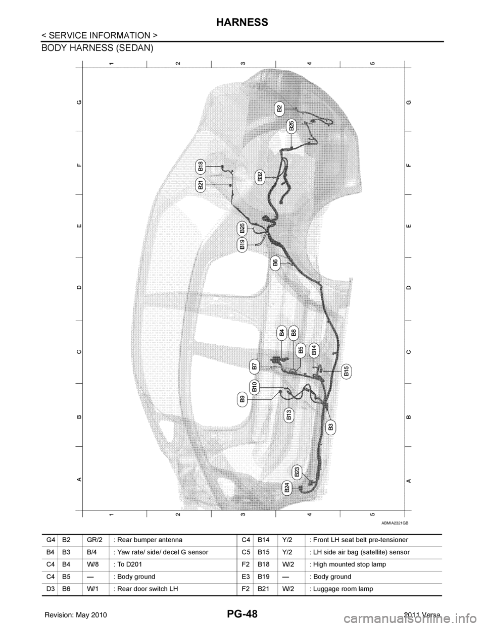 NISSAN TIIDA 2011  Service Repair Manual PG-48
< SERVICE INFORMATION >
HARNESS
BODY HARNESS (SEDAN)
ABMIA2321GB
G4 B2 GR/2 : Rear bumper antennaC4 B14 Y/2 : Front LH seat belt pre-tensioner
B4 B3 B/4 : Yaw rate/ side/ decel G sensor C5 B15 Y