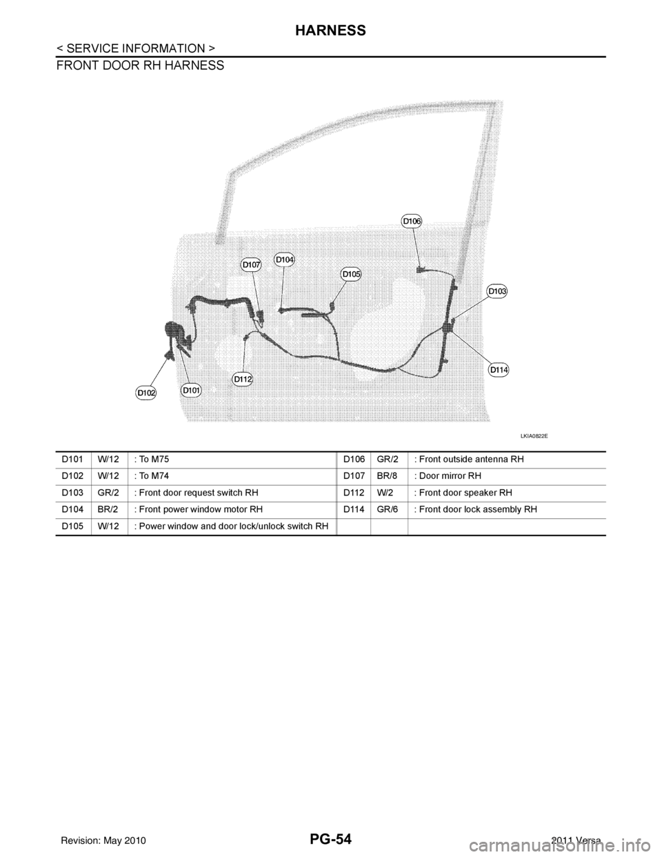 NISSAN TIIDA 2011  Service Repair Manual PG-54
< SERVICE INFORMATION >
HARNESS
FRONT DOOR RH HARNESS
LKIA0822E
D101 W/12 : To M75D106 GR/2 : Front outside antenna RH
D102 W/12 : To M74 D107 BR/8 : Door mirror RH
D103 GR/2 : Front door reques