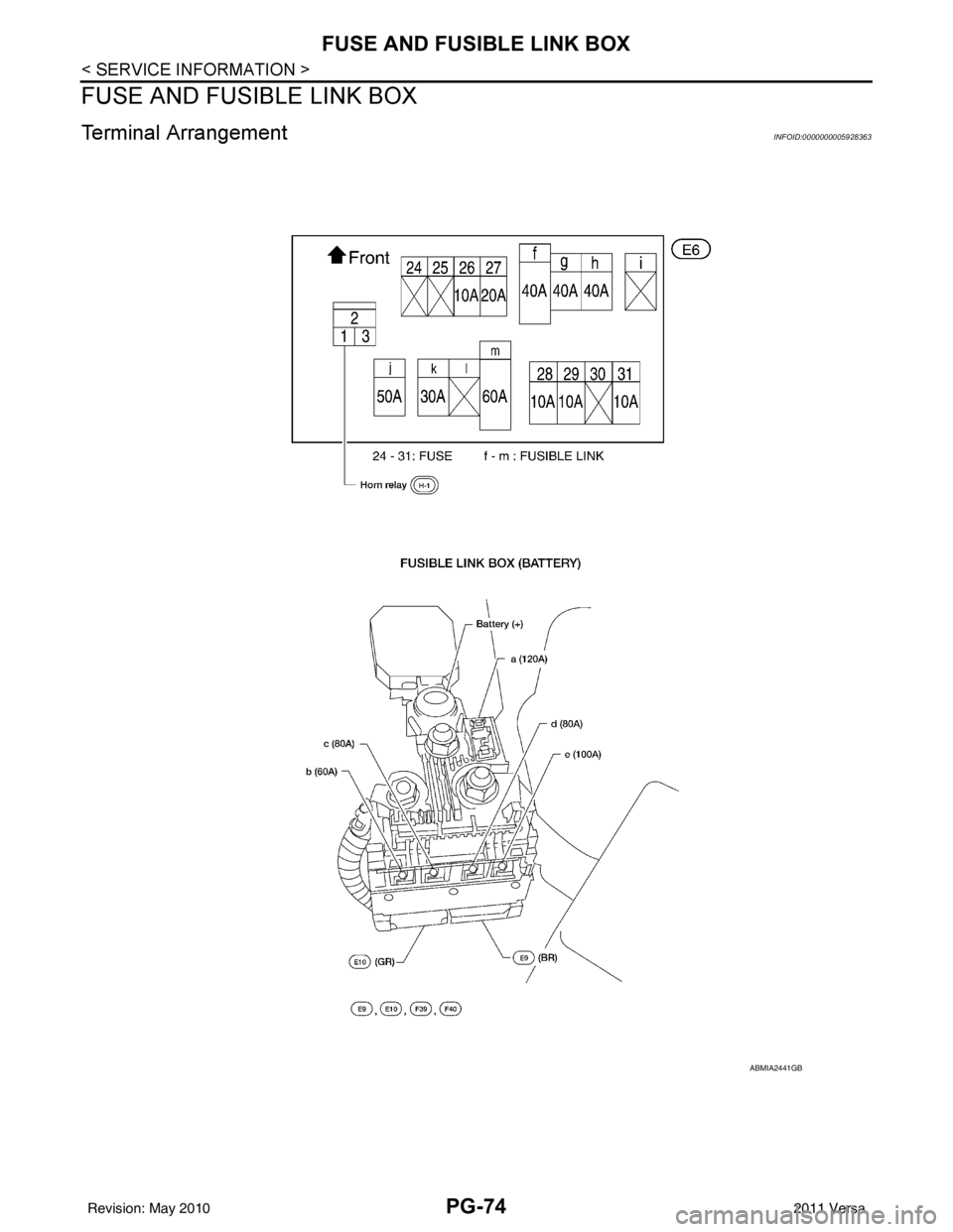 NISSAN TIIDA 2011  Service Repair Manual PG-74
< SERVICE INFORMATION >
FUSE AND FUSIBLE LINK BOX
FUSE AND FUSIBLE LINK BOX
Terminal ArrangementINFOID:0000000005928363
ABMIA2441GB
Revision: May 20102011 Versa 