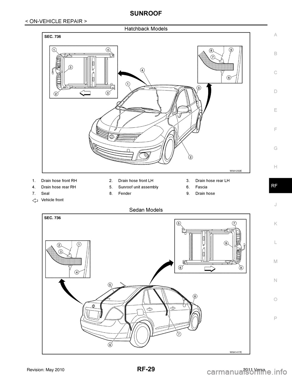 NISSAN TIIDA 2011  Service Repair Manual SUNROOFRF-29
< ON-VEHICLE REPAIR >
C
DE
F
G H
J
K L
M A
B
RF
N
O P
Hatchback Models
Sedan Models
WIIA1253E
1. Drain hose front RH 2. Drain hose front LH3. Drain hose rear LH
4. Drain hose rear RH 5. S