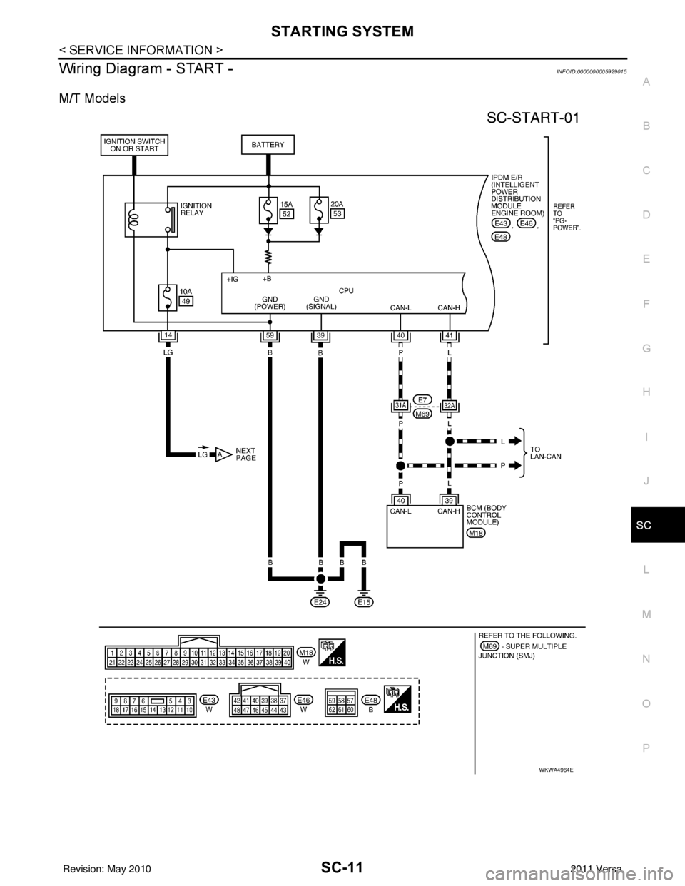 NISSAN TIIDA 2011  Service Repair Manual STARTING SYSTEMSC-11
< SERVICE INFORMATION >
C
DE
F
G H
I
J
L
M A
B
SC
N
O P
Wiring Diagram - START -INFOID:0000000005929015
M/T Models
WKWA4964E
Revision: May 2010 2011 Versa 