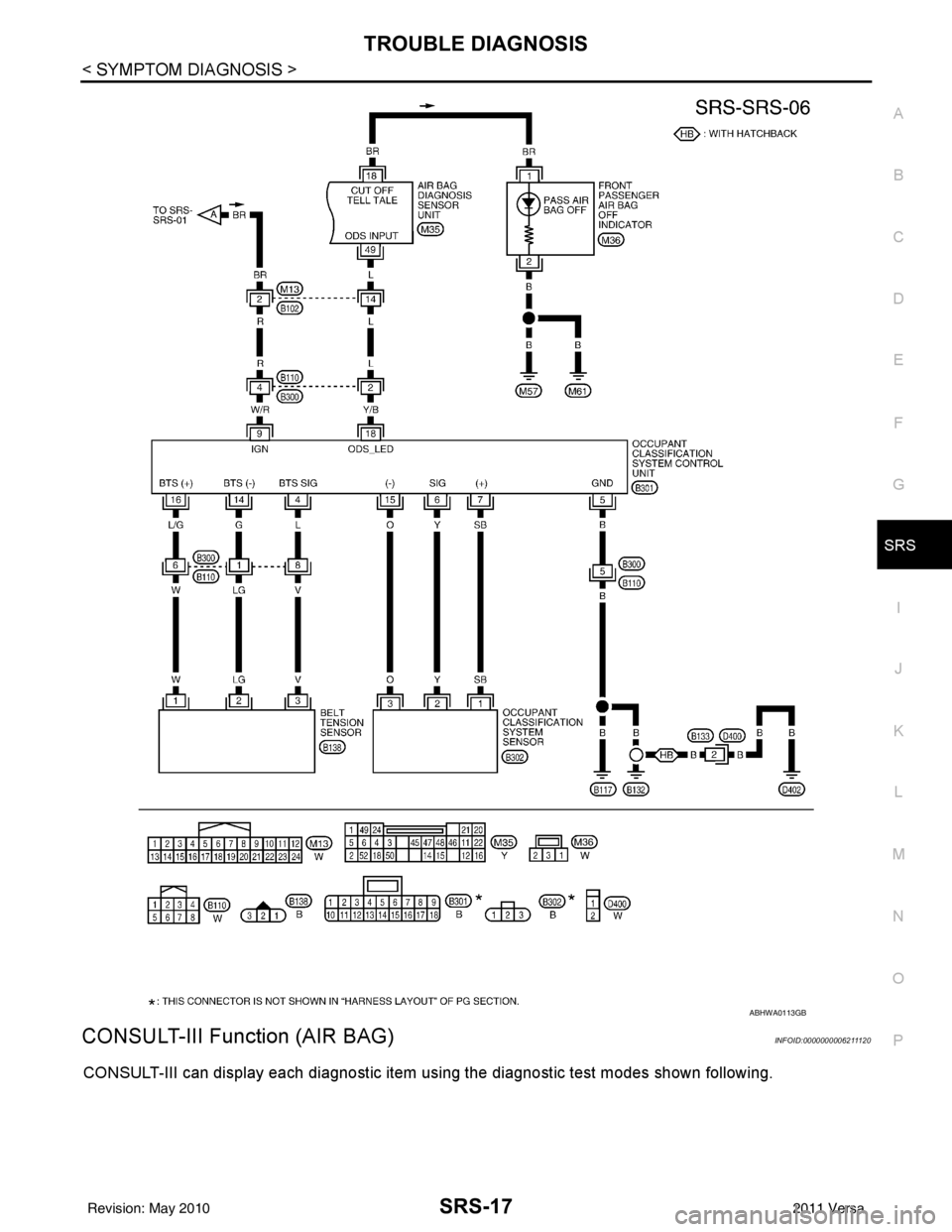 NISSAN TIIDA 2011  Service Repair Manual TROUBLE DIAGNOSISSRS-17
< SYMPTOM DIAGNOSIS >
C
DE
F
G
I
J
K L
M A
B
SRS
N
O P
CONSULT-III Function (AIR BAG)INFOID:0000000006211120
CONSULT-III can display each diagnostic item using the diagnostic t