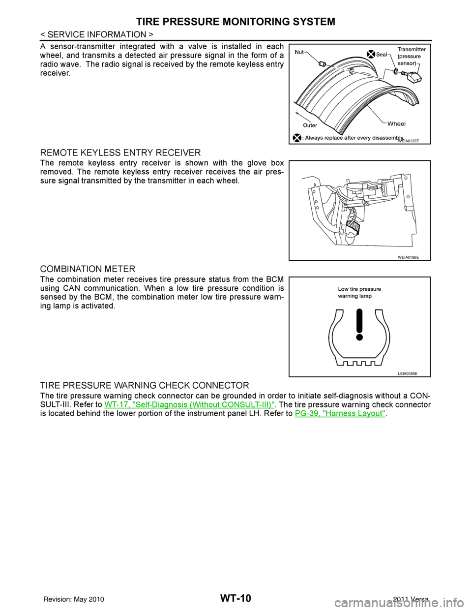 NISSAN TIIDA 2011 Service Repair Manual WT-10
< SERVICE INFORMATION >
TIRE PRESSURE MONITORING SYSTEM
A sensor-transmitter integrated with a valve is installed in each
wheel, and transmits a detected air pressure signal in the form of a
rad NISSAN TIIDA 2011 Service Repair Manual WT-10
< SERVICE INFORMATION >
TIRE PRESSURE MONITORING SYSTEM
A sensor-transmitter integrated with a valve is installed in each
wheel, and transmits a detected air pressure signal in the form of a
rad
