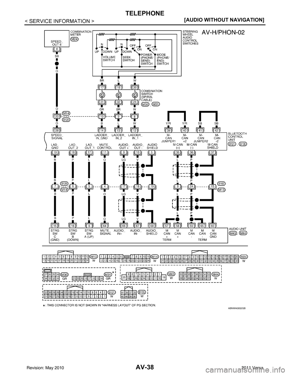 NISSAN TIIDA 2011  Service Repair Manual AV-38
< SERVICE INFORMATION >[AUDIO WITHOUT NAVIGATION]
TELEPHONE
ABNWA0852GB
Revision: May 2010
2011 Versa 