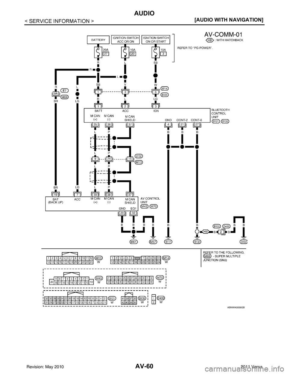NISSAN TIIDA 2011  Service Repair Manual AV-60
< SERVICE INFORMATION >[AUDIO WITH NAVIGATION]
AUDIO
ABNWA0856GB
Revision: May 2010
2011 Versa 