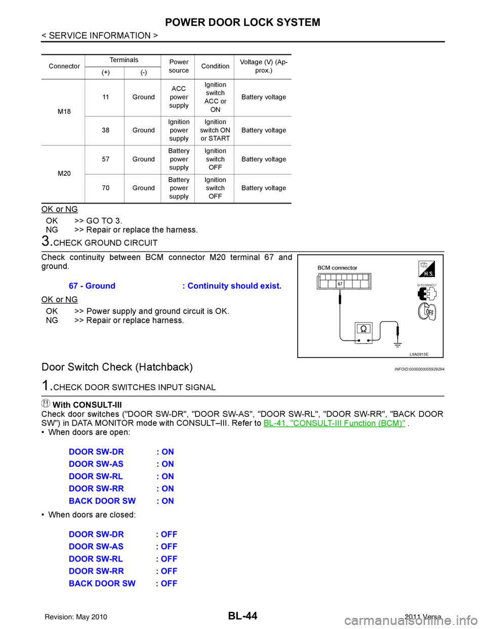 NISSAN TIIDA 2011 Service Repair Manual BL-44
< SERVICE INFORMATION >
POWER DOOR LOCK SYSTEM
OK or NG
OK >> GO TO 3.
NG >> Repair or replace the harness.
3.CHECK GROUND CIRCUIT
Check continuity between BCM connector M20 terminal 67 and
grou NISSAN TIIDA 2011 Service Repair Manual BL-44
< SERVICE INFORMATION >
POWER DOOR LOCK SYSTEM
OK or NG
OK >> GO TO 3.
NG >> Repair or replace the harness.
3.CHECK GROUND CIRCUIT
Check continuity between BCM connector M20 terminal 67 and
grou