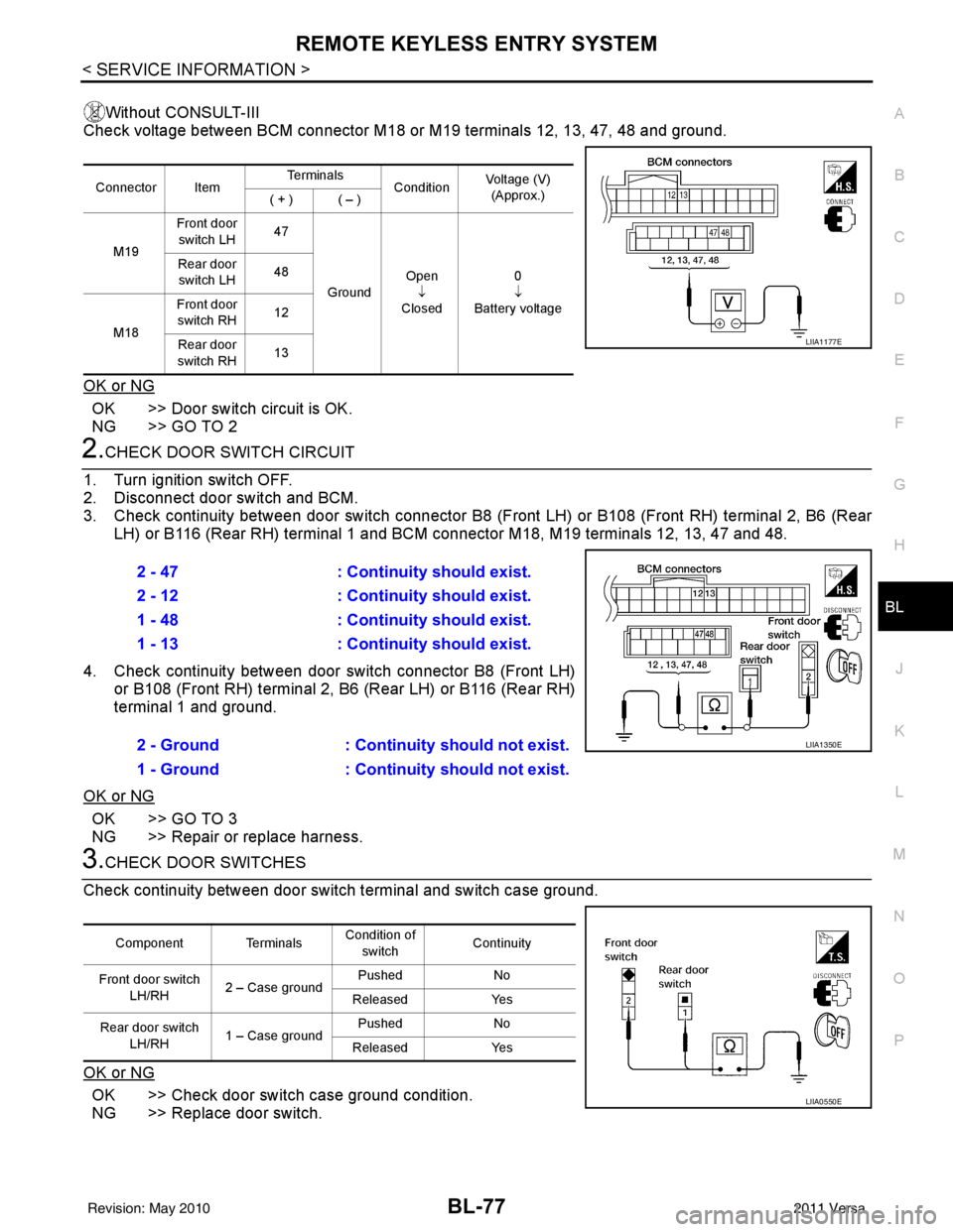NISSAN TIIDA 2011 Service Repair Manual REMOTE KEYLESS ENTRY SYSTEMBL-77
< SERVICE INFORMATION >
C
DE
F
G H
J
K L
M A
B
BL
N
O P
Without CONSULT-III
Check voltage between BCM connector M18 or M19 terminals 12, 13, 47, 48 and ground.
OK or N NISSAN TIIDA 2011 Service Repair Manual REMOTE KEYLESS ENTRY SYSTEMBL-77
< SERVICE INFORMATION >
C
DE
F
G H
J
K L
M A
B
BL
N
O P
Without CONSULT-III
Check voltage between BCM connector M18 or M19 terminals 12, 13, 47, 48 and ground.
OK or N