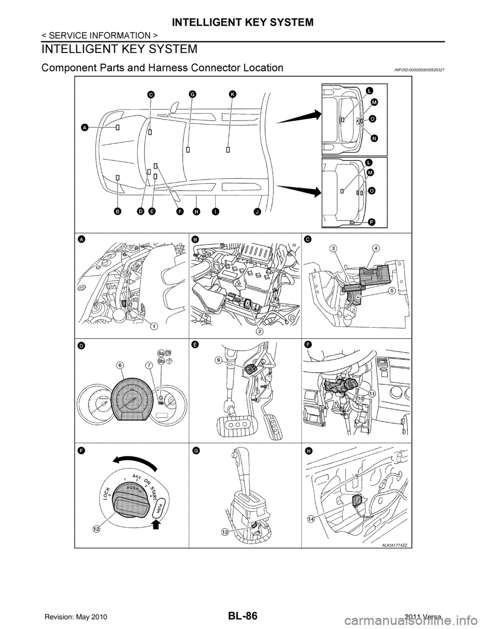 NISSAN TIIDA 2011  Service Repair Manual BL-86
< SERVICE INFORMATION >
INTELLIGENT KEY SYSTEM
INTELLIGENT KEY SYSTEM
Component Parts and Harness Connector LocationINFOID:0000000005929327
ALKIA1774ZZ
Revision: May 2010 2011 Versa 