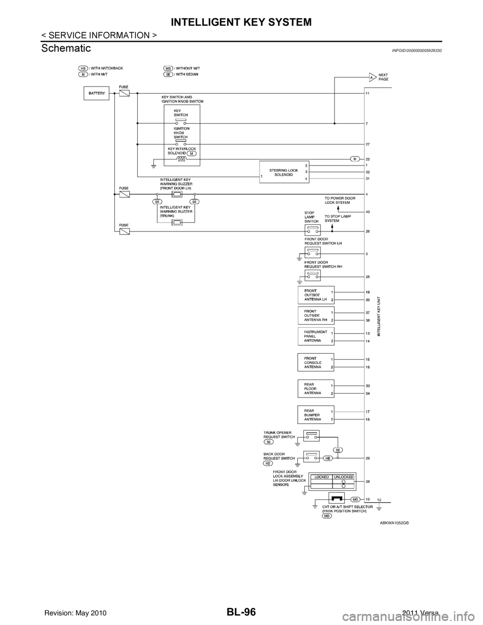 NISSAN TIIDA 2011  Service Repair Manual BL-96
< SERVICE INFORMATION >
INTELLIGENT KEY SYSTEM
Schematic
INFOID:0000000005929330
ABKWA1052GB
Revision: May 2010 2011 Versa 