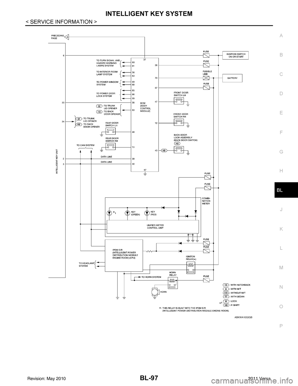 NISSAN TIIDA 2011  Service Repair Manual INTELLIGENT KEY SYSTEMBL-97
< SERVICE INFORMATION >
C
DE
F
G H
J
K L
M A
B
BL
N
O P
ABKWA1053GB
Revision: May 2010 2011 Versa 