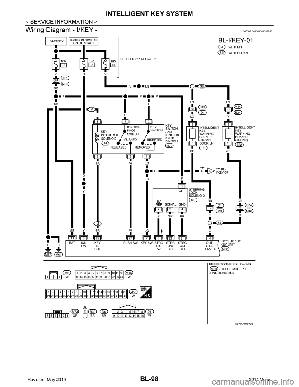 NISSAN TIIDA 2011  Service Repair Manual BL-98
< SERVICE INFORMATION >
INTELLIGENT KEY SYSTEM
Wiring Diagram - I/KEY -
INFOID:0000000005929331
ABKWA1054GB
Revision: May 2010 2011 Versa 