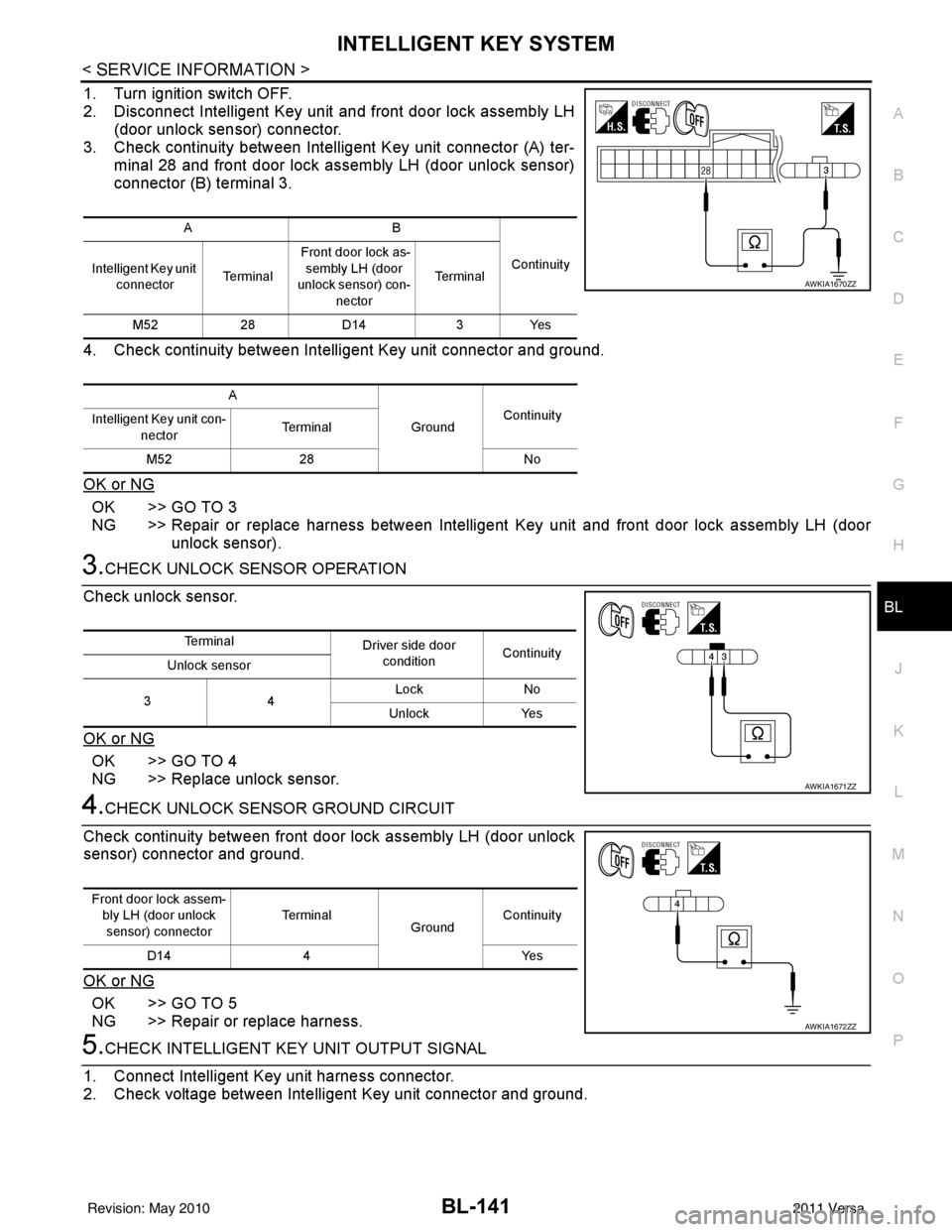 NISSAN TIIDA 2011 Service Repair Manual INTELLIGENT KEY SYSTEMBL-141
< SERVICE INFORMATION >
C
DE
F
G H
J
K L
M A
B
BL
N
O P
1. Turn ignition switch OFF.
2. Disconnect Intelligent Key unit and front door lock assembly LH (door unlock sensor NISSAN TIIDA 2011 Service Repair Manual INTELLIGENT KEY SYSTEMBL-141
< SERVICE INFORMATION >
C
DE
F
G H
J
K L
M A
B
BL
N
O P
1. Turn ignition switch OFF.
2. Disconnect Intelligent Key unit and front door lock assembly LH (door unlock sensor