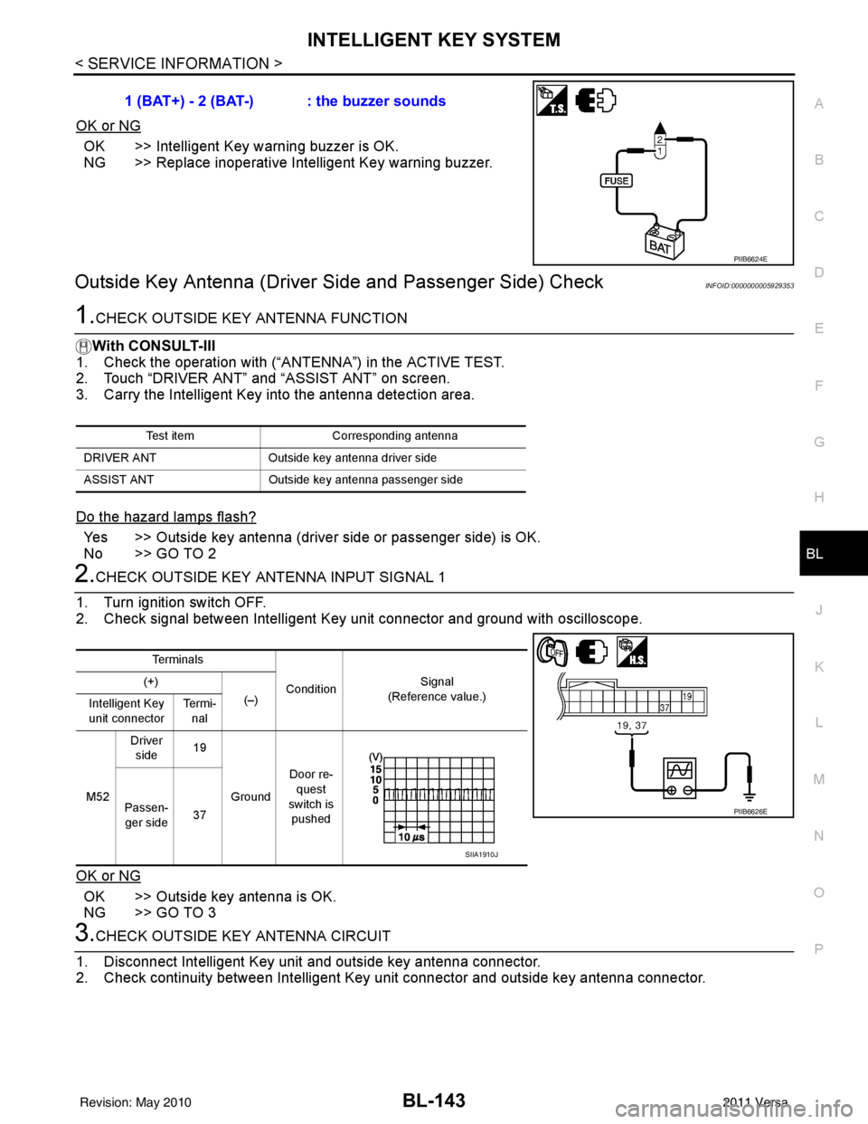 NISSAN TIIDA 2011 Service Repair Manual INTELLIGENT KEY SYSTEMBL-143
< SERVICE INFORMATION >
C
DE
F
G H
J
K L
M A
B
BL
N
O P
OK or NG
OK >> Intelligent Key warning buzzer is OK.
NG >> Replace inoperative Intelligent Key warning buzzer.
Outs NISSAN TIIDA 2011 Service Repair Manual INTELLIGENT KEY SYSTEMBL-143
< SERVICE INFORMATION >
C
DE
F
G H
J
K L
M A
B
BL
N
O P
OK or NG
OK >> Intelligent Key warning buzzer is OK.
NG >> Replace inoperative Intelligent Key warning buzzer.
Outs