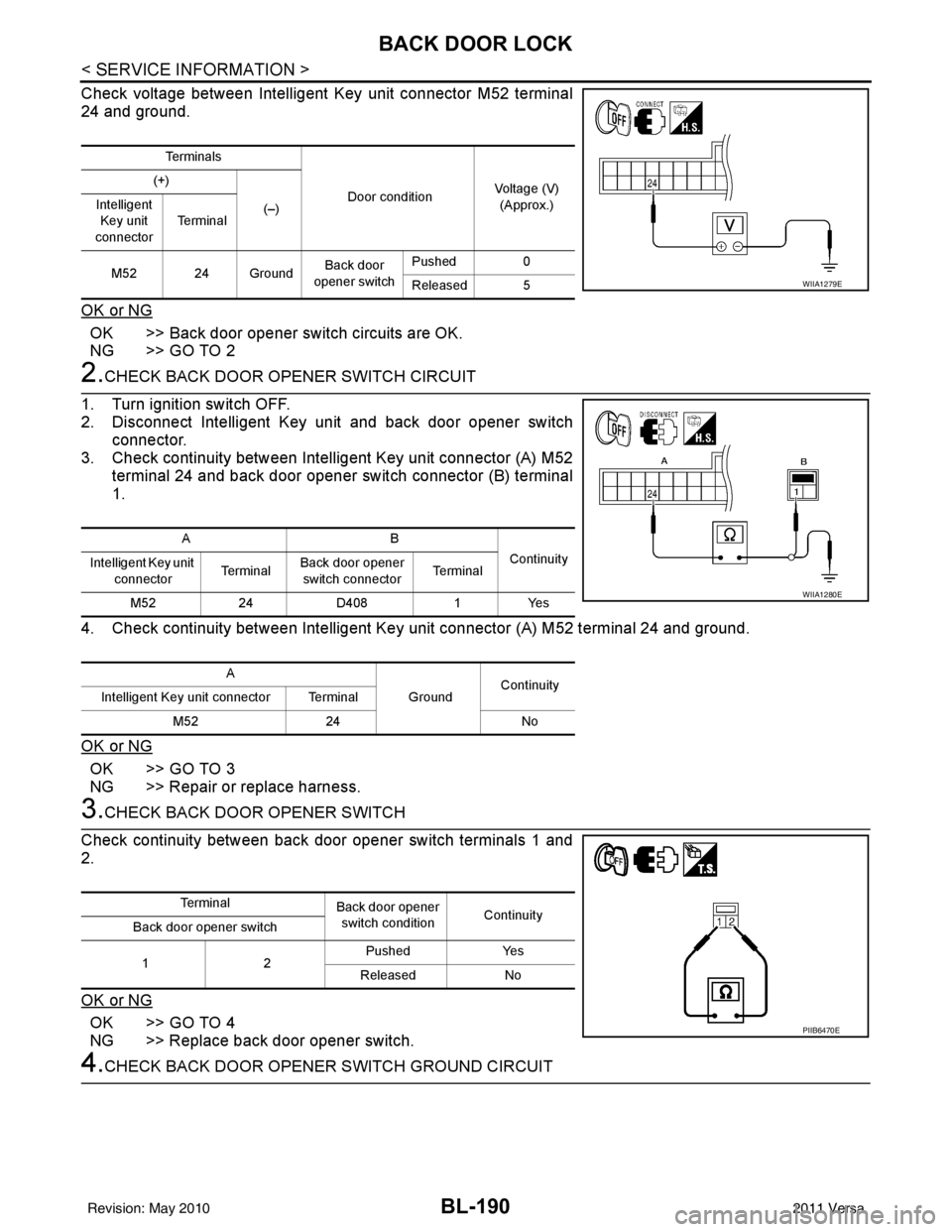 NISSAN TIIDA 2011  Service Repair Manual BL-190
< SERVICE INFORMATION >
BACK DOOR LOCK
Check voltage between Intelligent Key unit connector M52 terminal
24 and ground.
OK or NG
OK >> Back door opener switch circuits are OK.
NG >> GO TO 2
2.C