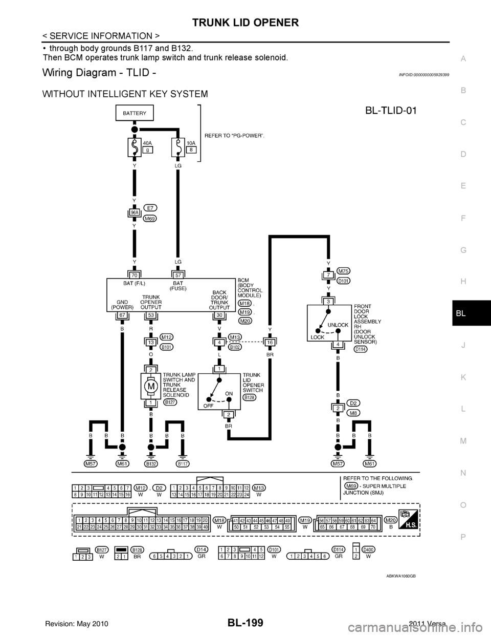 NISSAN TIIDA 2011  Service Repair Manual TRUNK LID OPENERBL-199
< SERVICE INFORMATION >
C
DE
F
G H
J
K L
M A
B
BL
N
O P
• through body grounds B117 and B132.
Then BCM operates trunk lamp switch and trunk release solenoid.
Wiring Diagram - 
