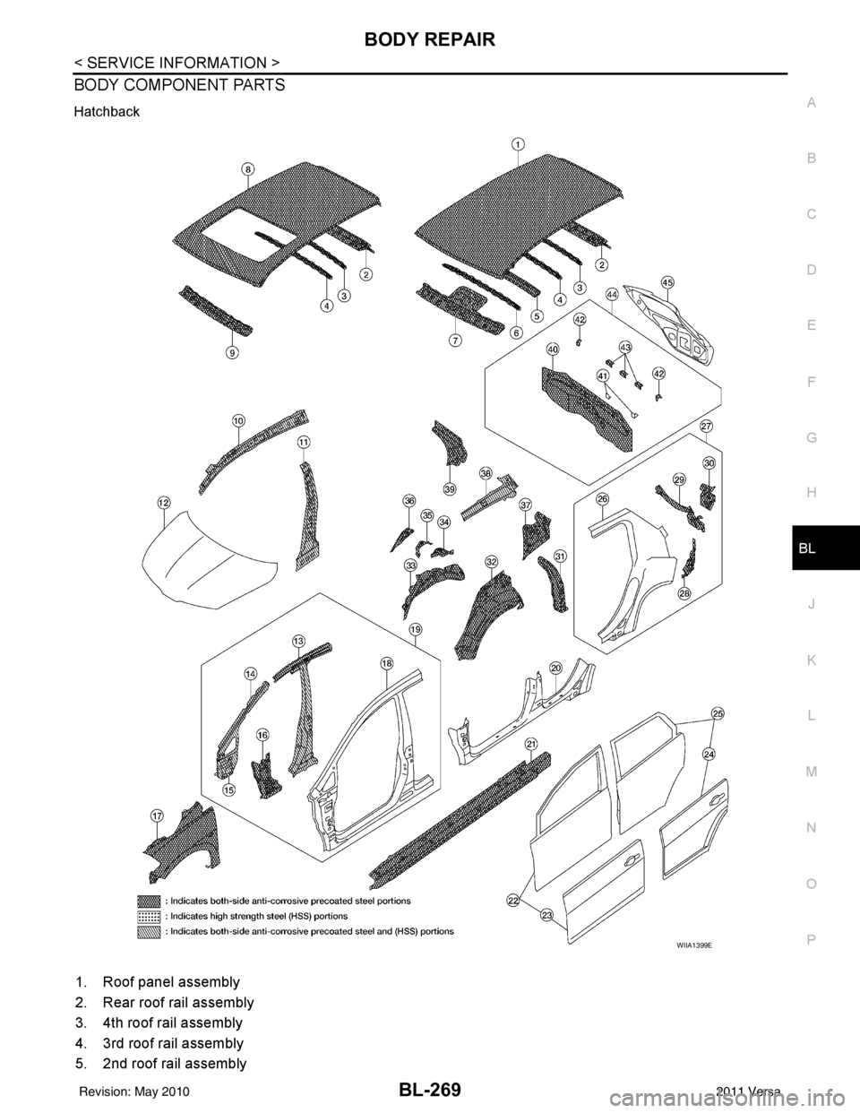 NISSAN TIIDA 2011  Service Repair Manual BODY REPAIRBL-269
< SERVICE INFORMATION >
C
DE
F
G H
J
K L
M A
B
BL
N
O P
BODY COMPONENT PARTS
Hatchback
1. Roof panel assembly
2. Rear roof rail assembly 
3. 4th roof rail assembly
4. 3rd roof rail a