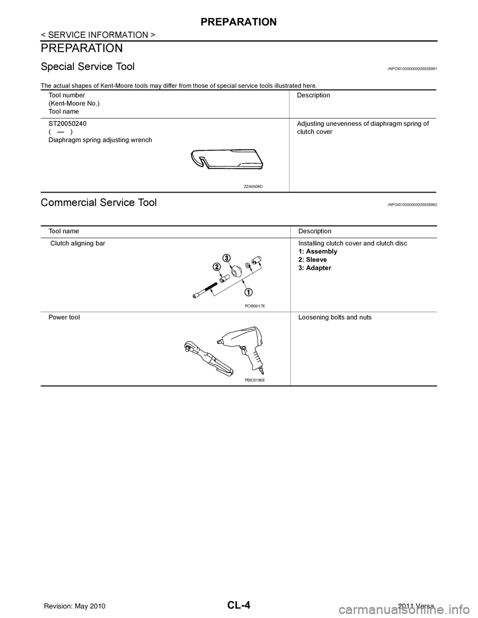 NISSAN TIIDA 2011  Service Repair Manual CL-4
< SERVICE INFORMATION >
PREPARATION
PREPARATION
Special Service ToolINFOID:0000000005928991
The actual shapes of Kent-Moore tools may differ from those of special service tools illustrated here.

