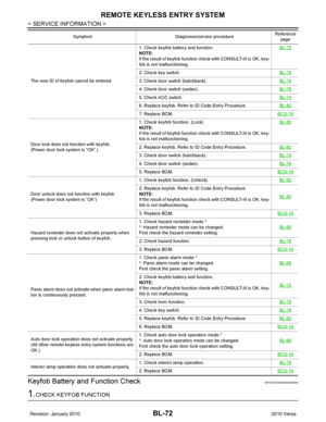Page 581