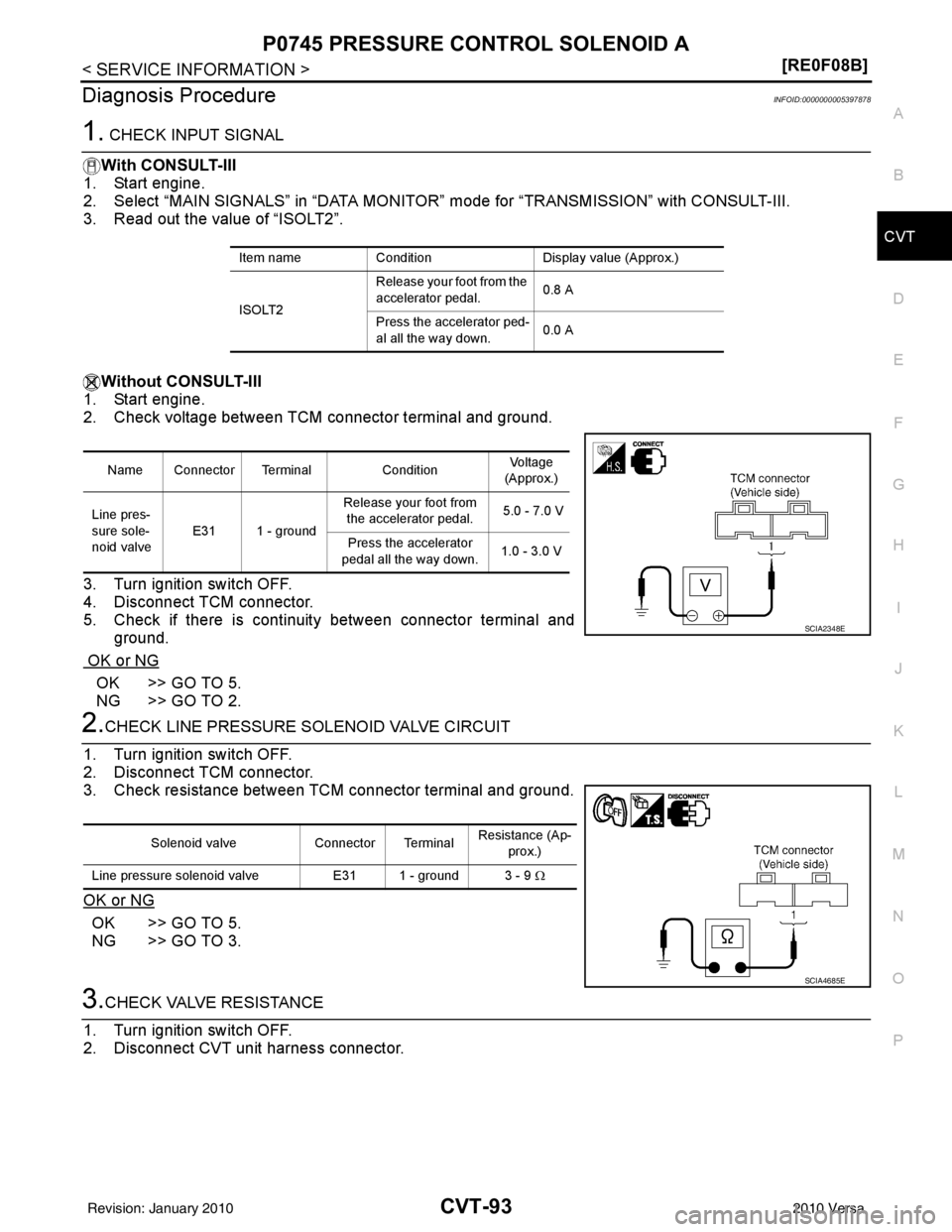 NISSAN TIIDA 2010  Service Repair Manual P0745 PRESSURE CONTROL SOLENOID ACVT-93
< SERVICE INFORMATION > [RE0F08B]
D
E
F
G H
I
J
K L
M A
B
CVT
N
O P
Diagnosis ProcedureINFOID:0000000005397878
1. CHECK INPUT SIGNAL
With CONSULT-III
1. Start e