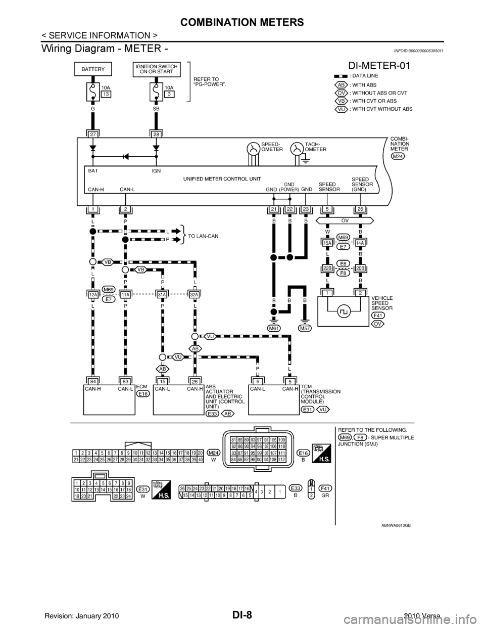 NISSAN TIIDA 2010  Service Repair Manual DI-8
< SERVICE INFORMATION >
COMBINATION METERS
Wiring Diagram - METER -
INFOID:0000000005395011
ABNWA0613GB
Revision: January 20102010 Versa 