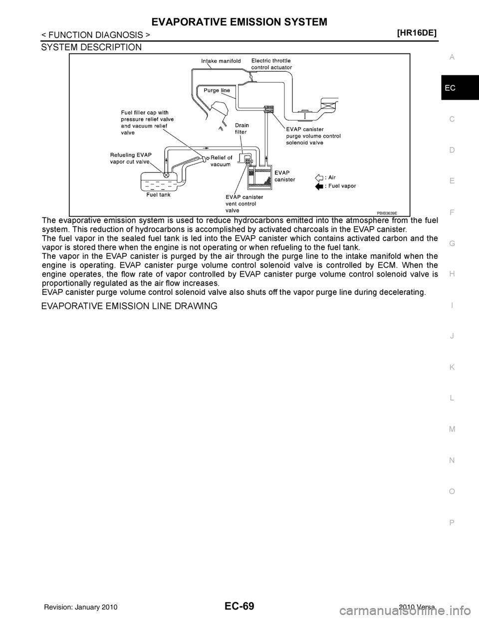 NISSAN TIIDA 2010  Service Repair Manual EVAPORATIVE EMISSION SYSTEMEC-69
< FUNCTION DIAGNOSIS > [HR16DE]
C
D
E
F
G H
I
J
K L
M A
EC
NP
O
SYSTEM DESCRIPTION
The evaporative emission system is used to reduce hydr
ocarbons emitted into the atm