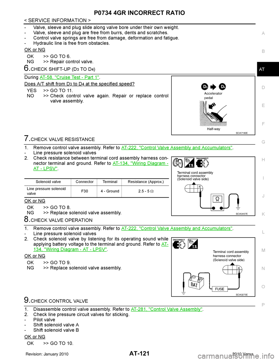 NISSAN TIIDA 2010  Service Repair Manual P0734 4GR INCORRECT RATIOAT-121
< SERVICE INFORMATION >
DE
F
G H
I
J
K L
M A
B
AT
N
O P
- Valve, sleeve and plug slide along valve bore under their own weight.
- Valve, sleeve and plug are free  from 