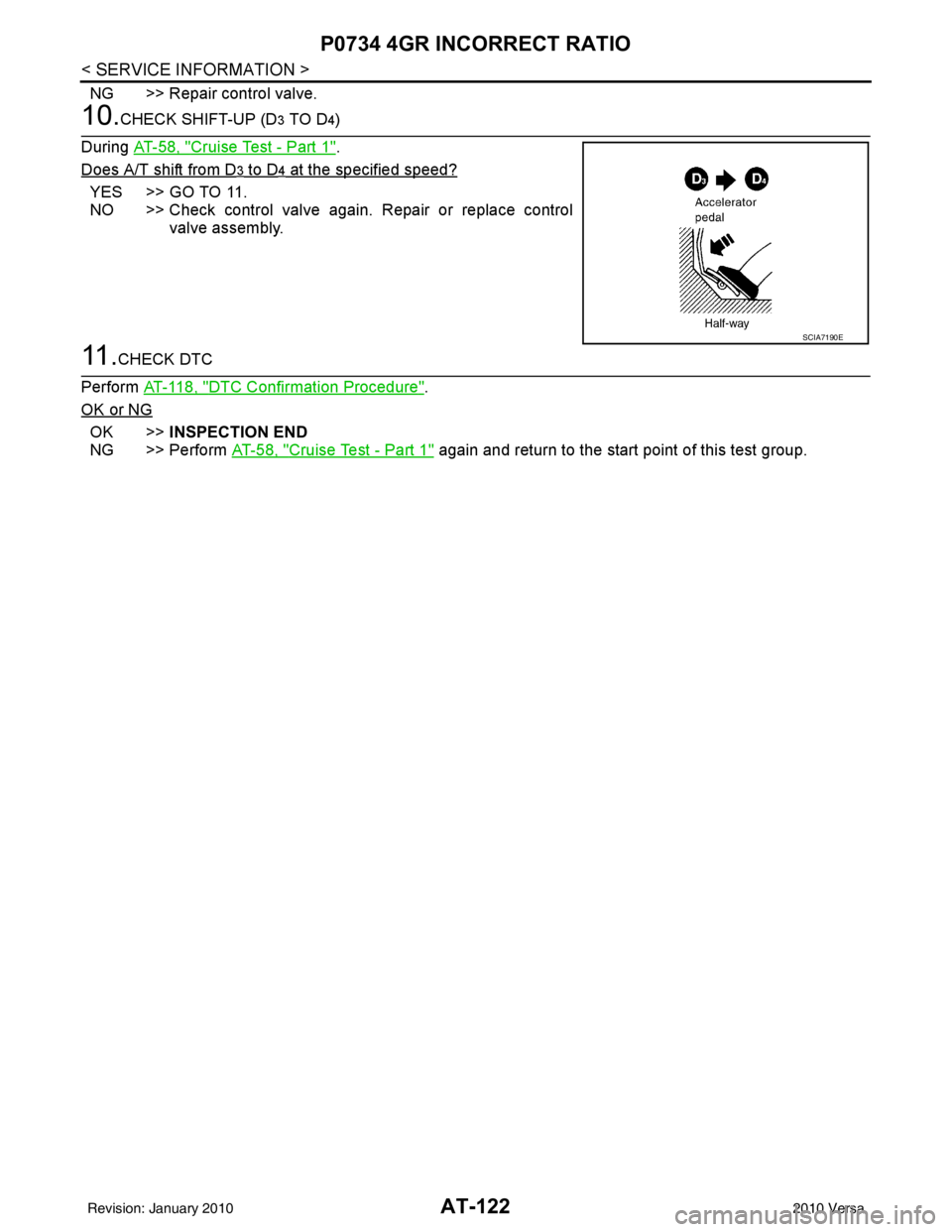 NISSAN TIIDA 2010  Service Repair Manual AT-122
< SERVICE INFORMATION >
P0734 4GR INCORRECT RATIO
NG >> Repair control valve.
10.CHECK SHIFT-UP (D3 TO D4)
During  AT-58, "
Cruise Test - Part 1".
Does A/T shift from D
3 to D4 at the specified