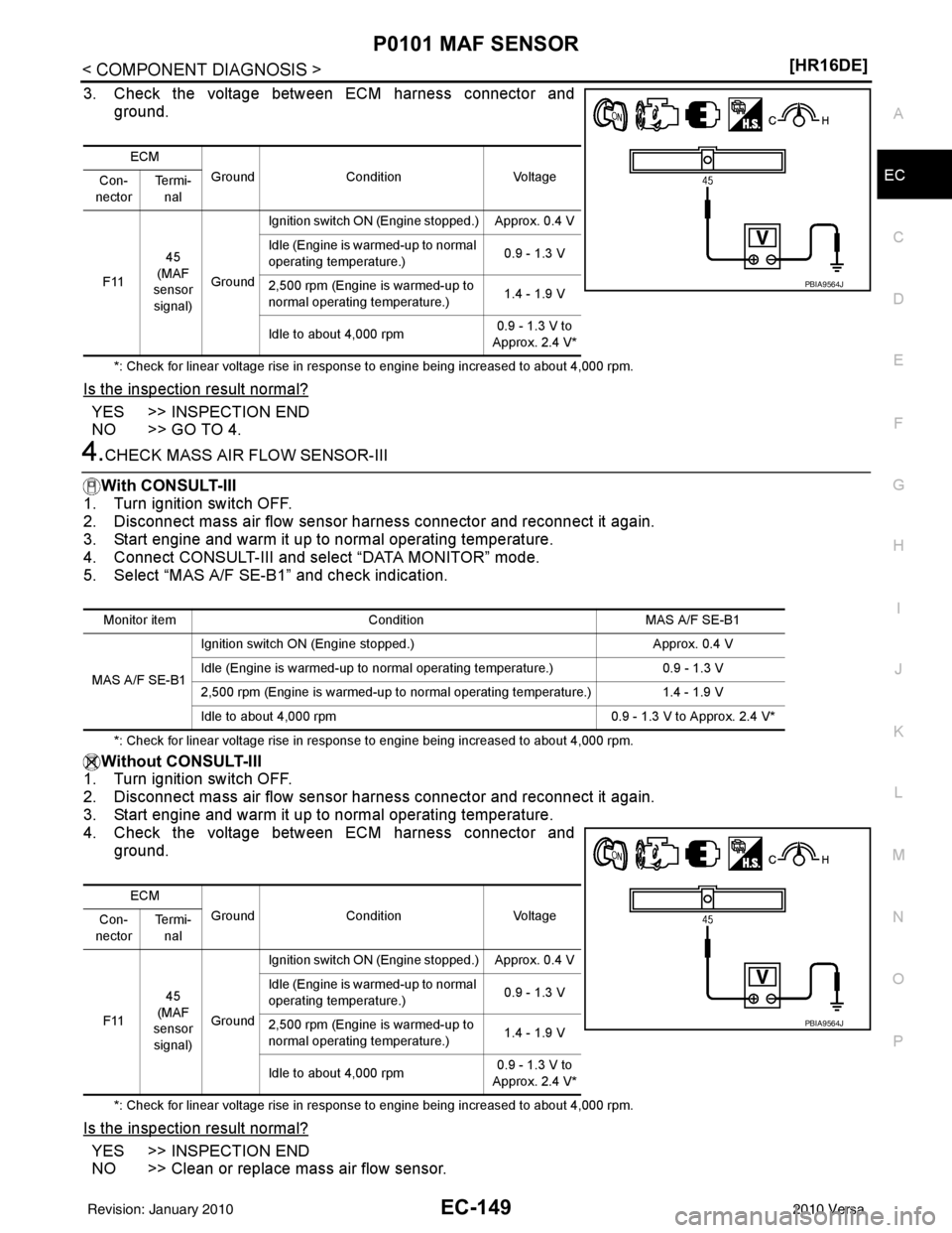 NISSAN TIIDA 2010  Service Repair Manual P0101 MAF SENSOREC-149
< COMPONENT DIAGNOSIS > [HR16DE]
C
D
E
F
G H
I
J
K L
M A
EC
NP
O
3. Check the voltage between ECM harness connector and
ground.
*: Check for linear voltage rise in response to e