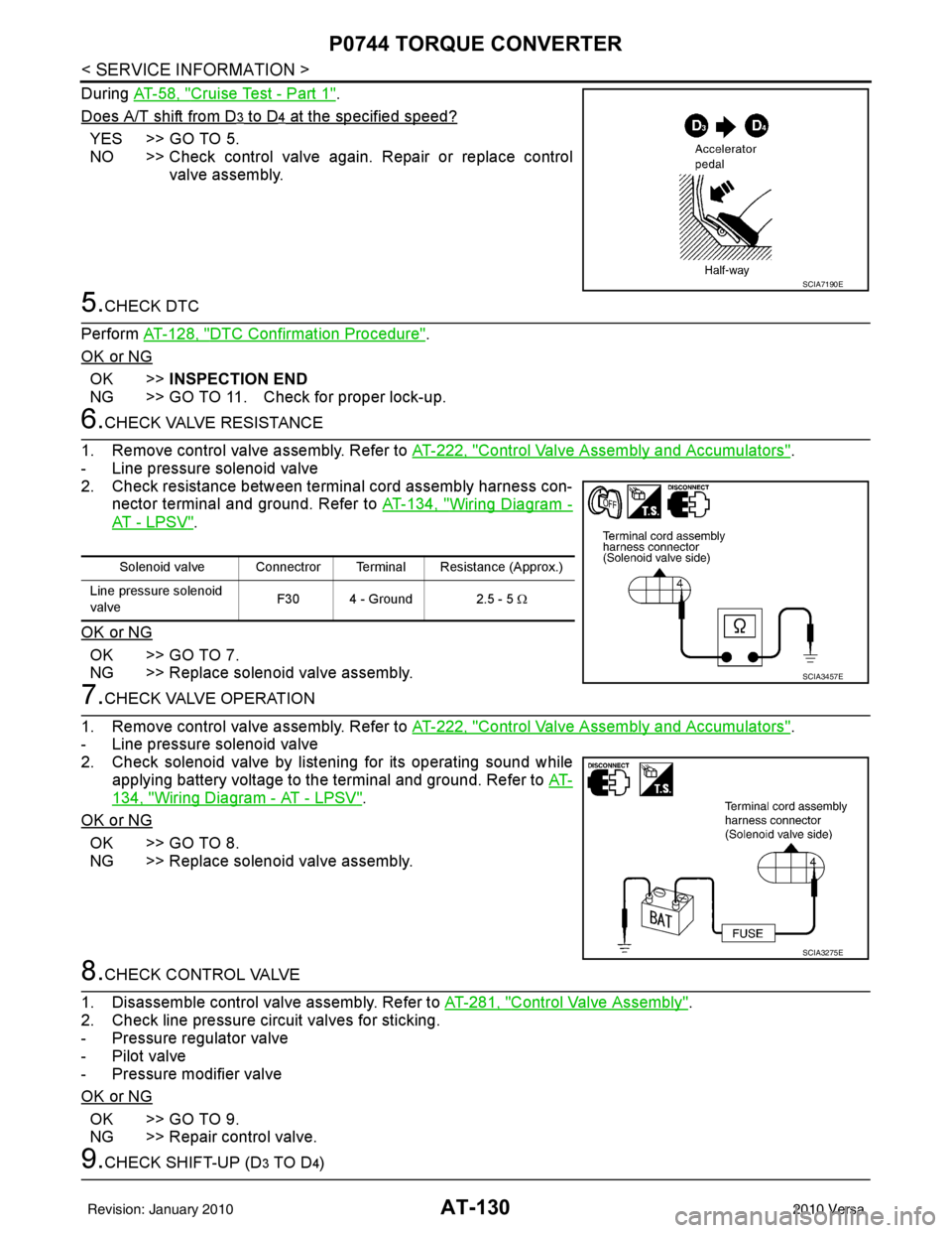 NISSAN TIIDA 2010  Service Repair Manual AT-130
< SERVICE INFORMATION >
P0744 TORQUE CONVERTER
During AT-58, "Cruise Test - Part 1".
Does A/T shift from D
3 to D4 at the specified speed?
YES >> GO TO 5.
NO >> Check control valve again. Repai