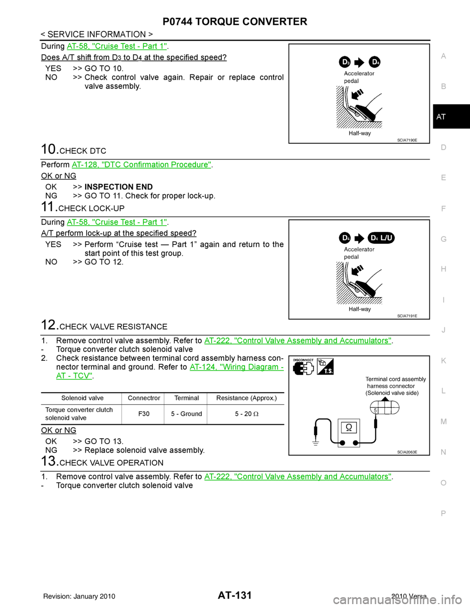 NISSAN TIIDA 2010  Service Repair Manual P0744 TORQUE CONVERTERAT-131
< SERVICE INFORMATION >
DE
F
G H
I
J
K L
M A
B
AT
N
O P
During  AT-58, "Cruise Test - Part 1".
Does A/T shift from D
3 to D4 at the specified speed?
YES >> GO TO 10.
NO >>