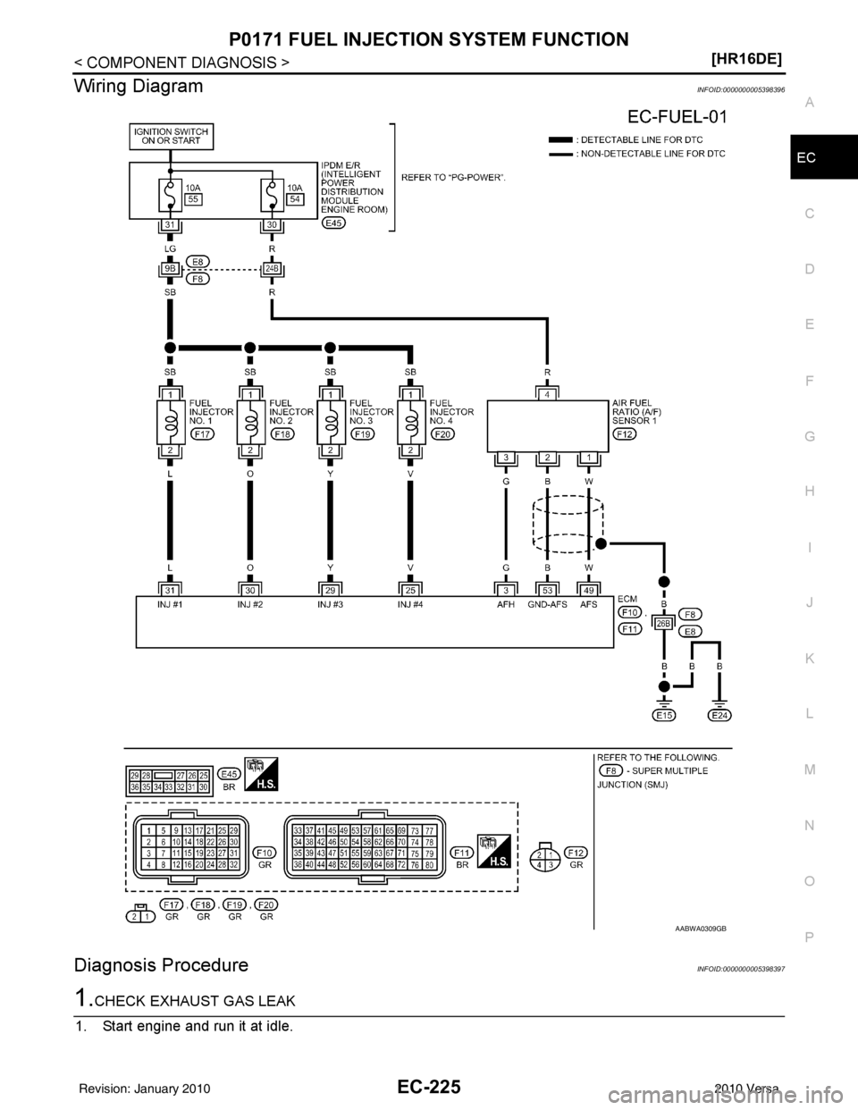 NISSAN TIIDA 2010  Service Repair Manual P0171 FUEL INJECTION SYSTEM FUNCTIONEC-225
< COMPONENT DIAGNOSIS > [HR16DE]
C
D
E
F
G H
I
J
K L
M A
EC
NP
O
Wiring DiagramINFOID:0000000005398396
Diagnosis ProcedureINFOID:0000000005398397
1.CHECK EXH