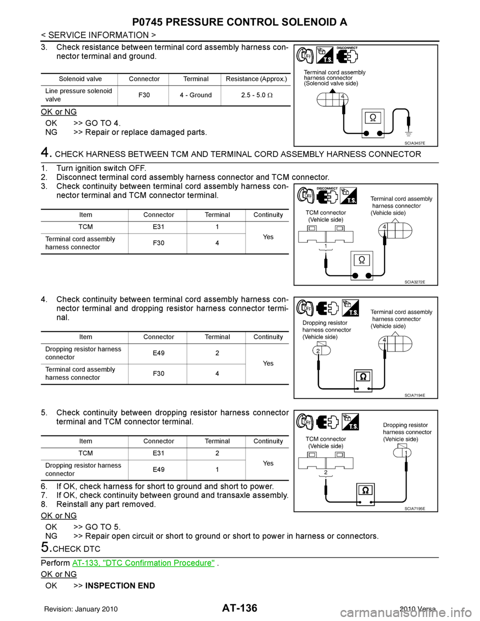 NISSAN TIIDA 2010  Service Repair Manual AT-136
< SERVICE INFORMATION >
P0745 PRESSURE CONTROL SOLENOID A
3. Check resistance between terminal cord assembly harness con-nector terminal and ground.
OK or NG
OK >> GO TO 4.
NG >> Repair or repl