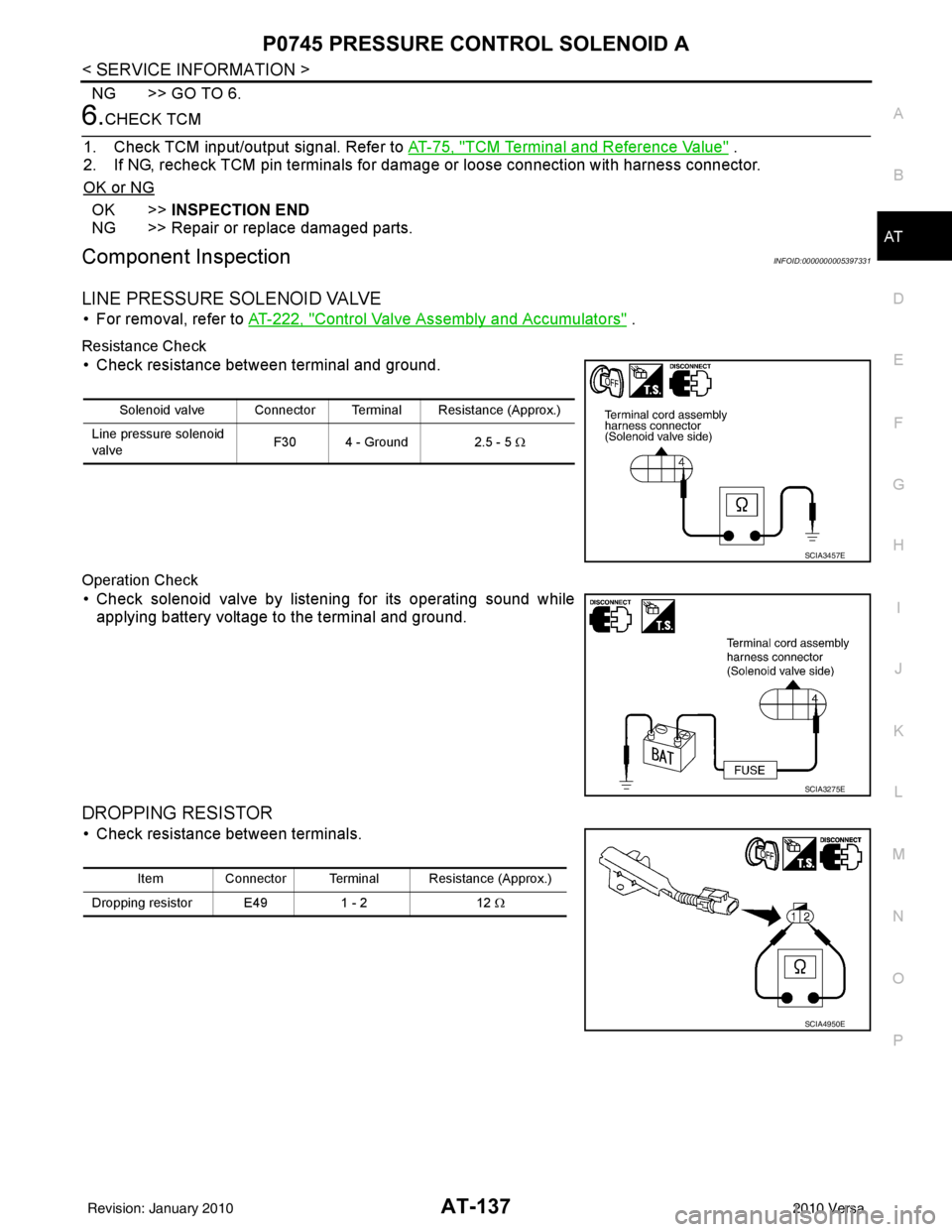 NISSAN TIIDA 2010  Service Repair Manual P0745 PRESSURE CONTROL SOLENOID AAT-137
< SERVICE INFORMATION >
DE
F
G H
I
J
K L
M A
B
AT
N
O P
NG >> GO TO 6.
6.CHECK TCM
1. Check TCM input/output signal. Refer to  AT-75, "
TCM Terminal and Referen