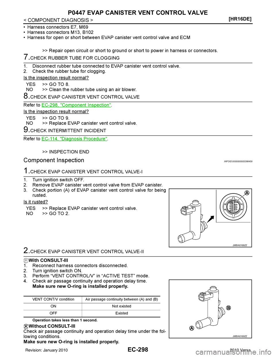 NISSAN TIIDA 2010  Service Repair Manual EC-298
< COMPONENT DIAGNOSIS >[HR16DE]
P0447 EVAP CANISTER VENT CONTROL VALVE
• Harness connectors E7, M69
• Harness connectors M13, B102
• Harness for open or short between EVAP canister vent c