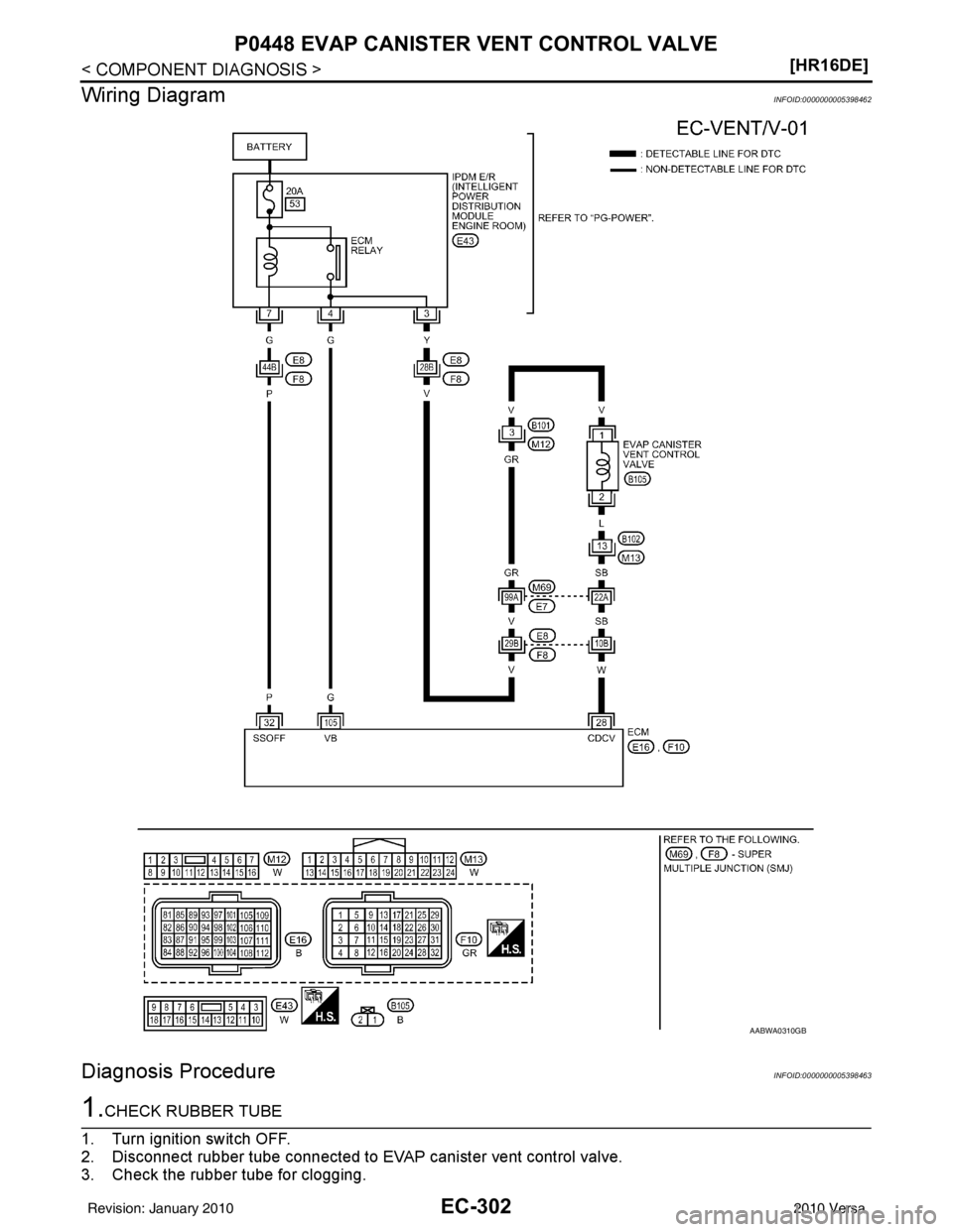 NISSAN TIIDA 2010  Service Repair Manual EC-302
< COMPONENT DIAGNOSIS >[HR16DE]
P0448 EVAP CANISTER VENT CONTROL VALVE
Wiring Diagram
INFOID:0000000005398462
Diagnosis ProcedureINFOID:0000000005398463
1.CHECK RUBBER TUBE
1. Turn ignition swi