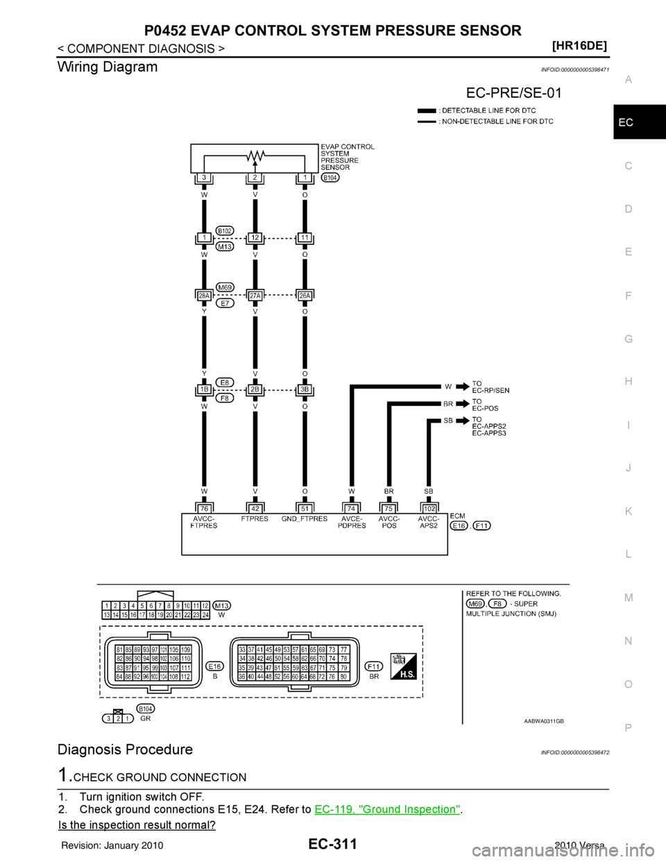 NISSAN TIIDA 2010  Service Repair Manual P0452 EVAP CONTROL SYSTEM PRESSURE SENSOREC-311
< COMPONENT DIAGNOSIS > [HR16DE]
C
D
E
F
G H
I
J
K L
M A
EC
NP
O
Wiring DiagramINFOID:0000000005398471
Diagnosis ProcedureINFOID:0000000005398472
1.CHEC