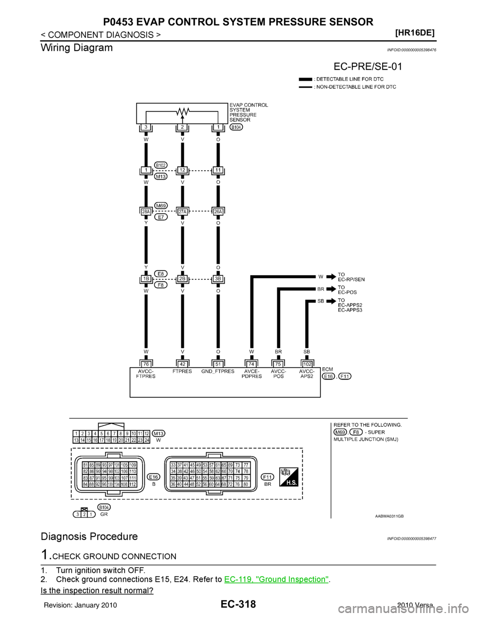 NISSAN TIIDA 2010  Service Repair Manual EC-318
< COMPONENT DIAGNOSIS >[HR16DE]
P0453 EVAP CONTROL SYSTEM PRESSURE SENSOR
Wiring Diagram
INFOID:0000000005398476
Diagnosis ProcedureINFOID:0000000005398477
1.CHECK GROUND CONNECTION
1. Turn ign