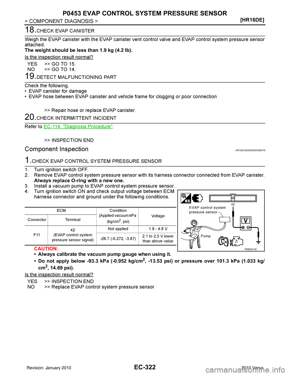 NISSAN TIIDA 2010  Service Repair Manual EC-322
< COMPONENT DIAGNOSIS >[HR16DE]
P0453 EVAP CONTROL SYSTEM PRESSURE SENSOR
18.CHECK EVAP CANISTER
Weigh the EVAP canister with the EVAP canister vent control valve and EVAP control system pressu