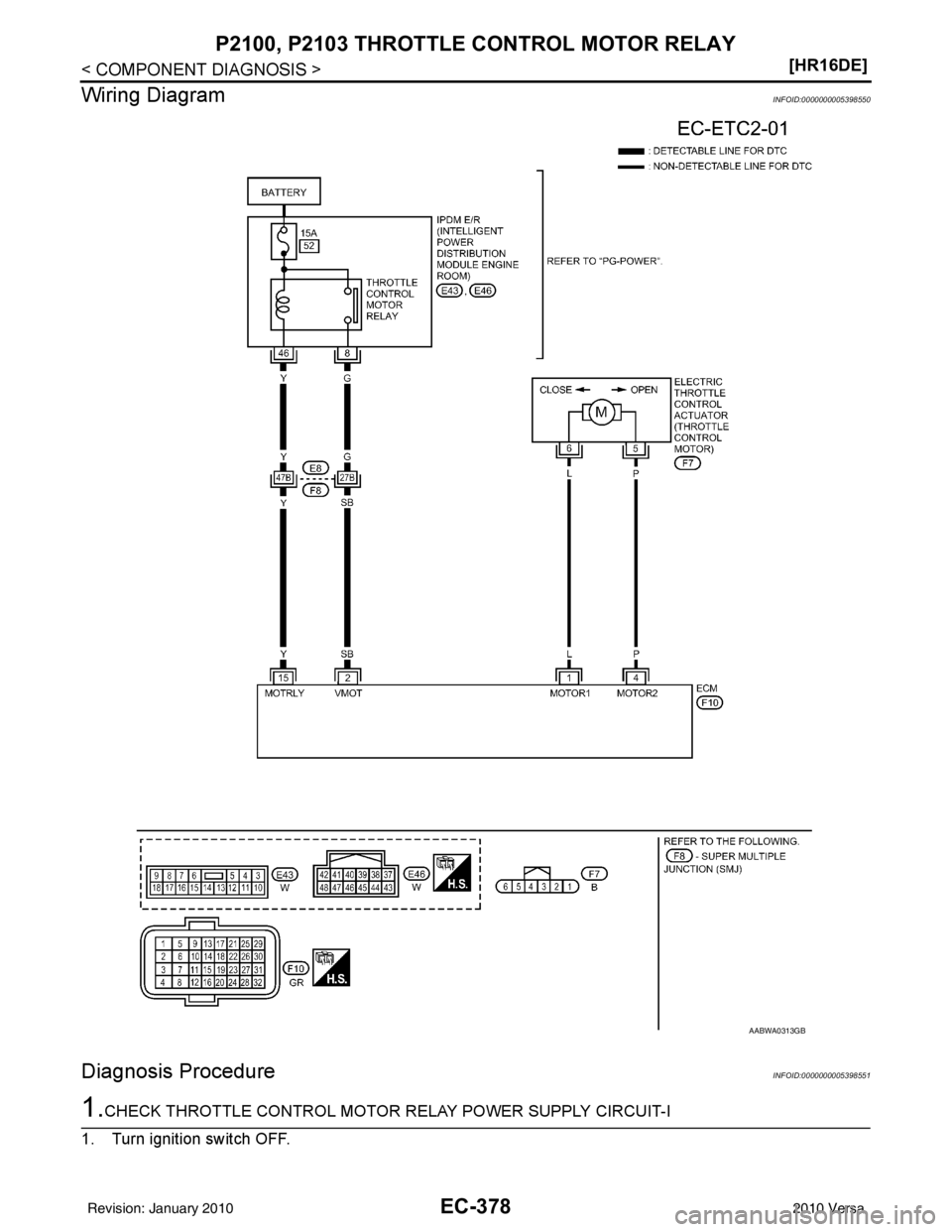NISSAN TIIDA 2010  Service Repair Manual EC-378
< COMPONENT DIAGNOSIS >[HR16DE]
P2100, P2103 THROTTLE 
CONTROL MOTOR RELAY
Wiring Diagram
INFOID:0000000005398550
Diagnosis ProcedureINFOID:0000000005398551
1.CHECK THROTTLE CONTROL MOTOR  RELA